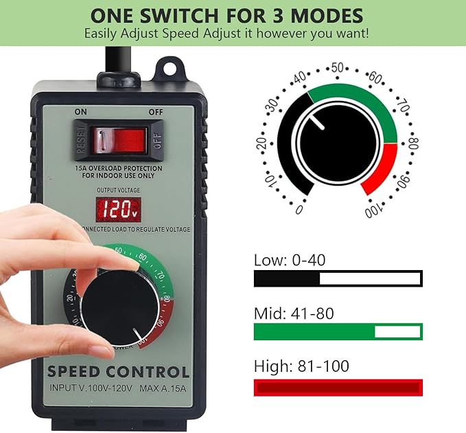 Cdmall AC Motor Speed Controller 120V 15A Max - Image 5