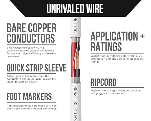 Voltive 12/2 Speaker Wire, in-Wall CL3 & Direct Burial, 100ft - Image 3