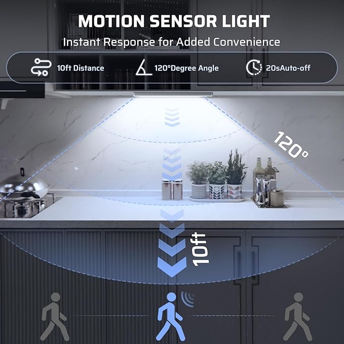 5 Pack Under Cabinet Lighting Wireless 2200maAh Rechargeable LED Motion Sensor - Image 2