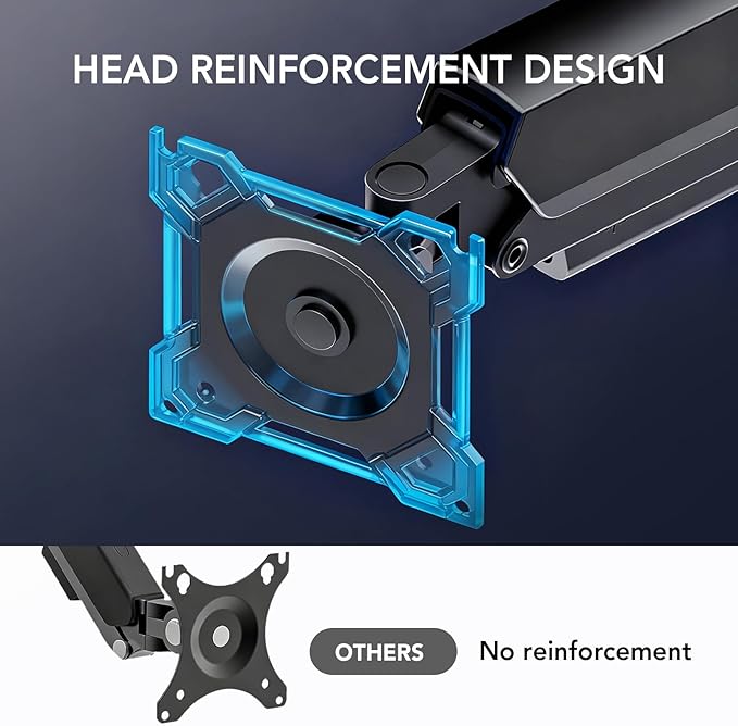 Dual Monitor Stand, Adjustable Monitor Desk Mount - Image 5