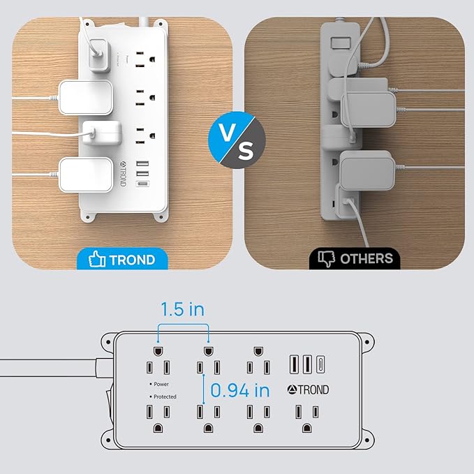 TROND Surge Protector Power Strip Flat Plug, 15ft Long Extension Cord, 7 - Image 6