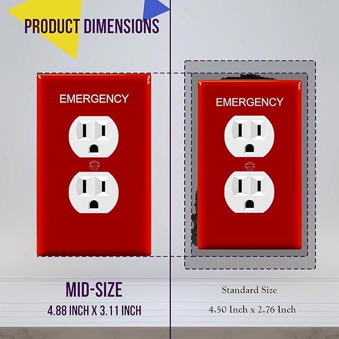 ENERLITES Duplex Receptacle Outlet Wall Plate - Image 2