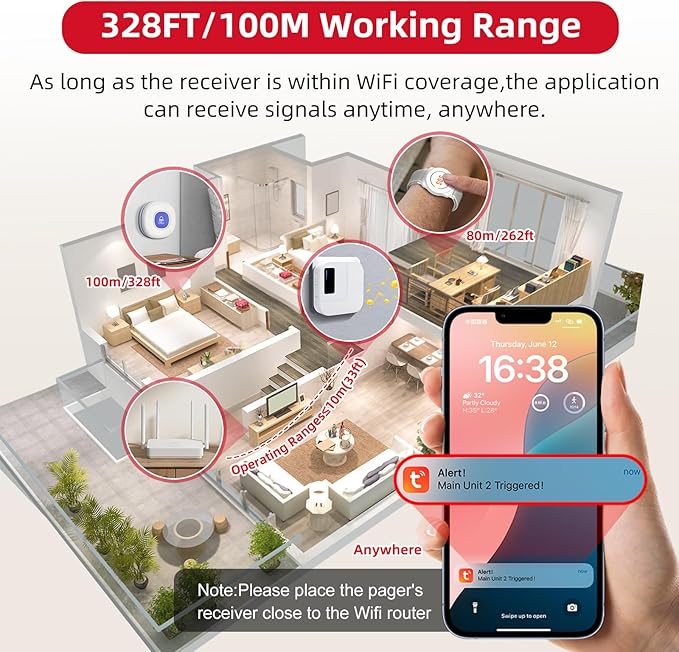 CallToU Wi-Fi Wireless Caregiver Pager Call Button - Image 6
