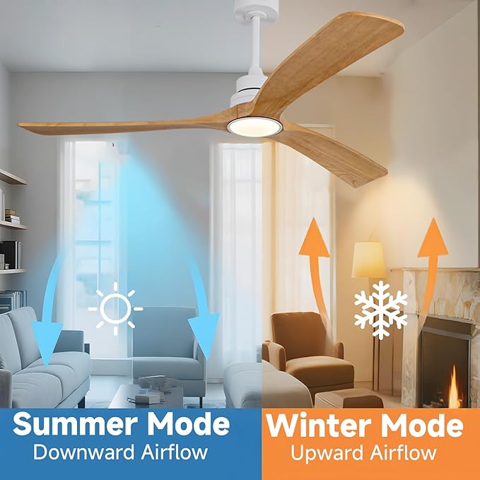 Gaizw Ceiling Fans with Lights and Remote Control, 60 Inch Ceiling Fan with - Image 6