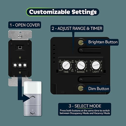 TOPGREENER Motion Sensor Light Switch Dimmer, Electronic Dimmer - Image 8