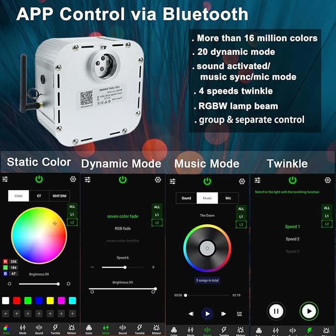 AZIMOM High Brightness 32W Twinkle Fiber Optic Light Source RGBW Light Box - Image 4