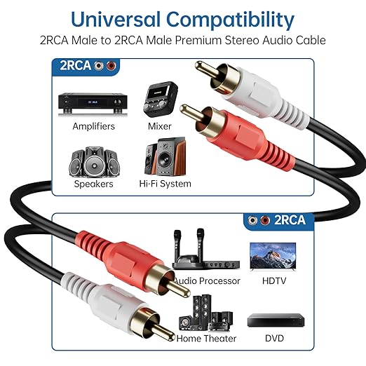 Sjorks RCA Cable 75ft, 2RCA Male to 2RCA Male, Audio Stereo Subwoofer Cable - Image 5