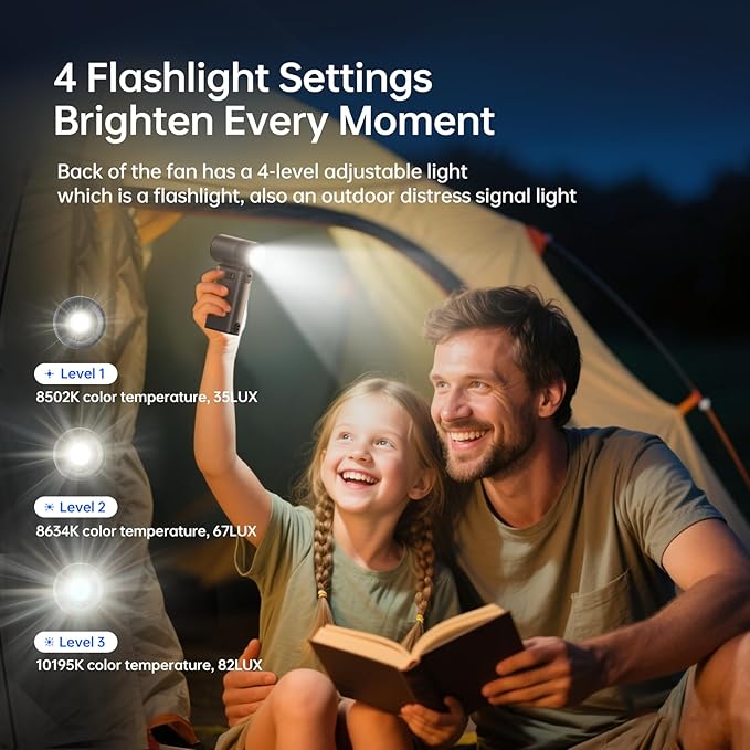 JISULIFE Portable Handheld Fan Ultra2 9000mAh, Max 25 Hrs, 5 IN 1, 100 Speed - Image 5