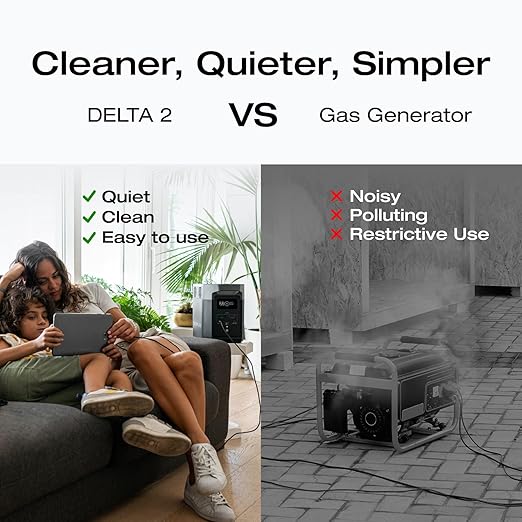 EF ECOFLOW Solar Generators, DELTA 2 Portable Power Station - Image 4