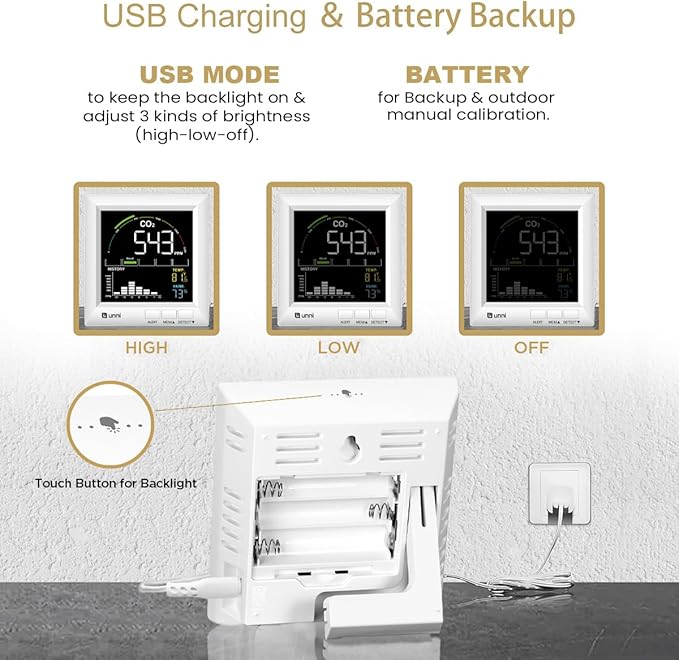 U UNNI CO2 Monitor Carbon Dioxide Detector - Image 5