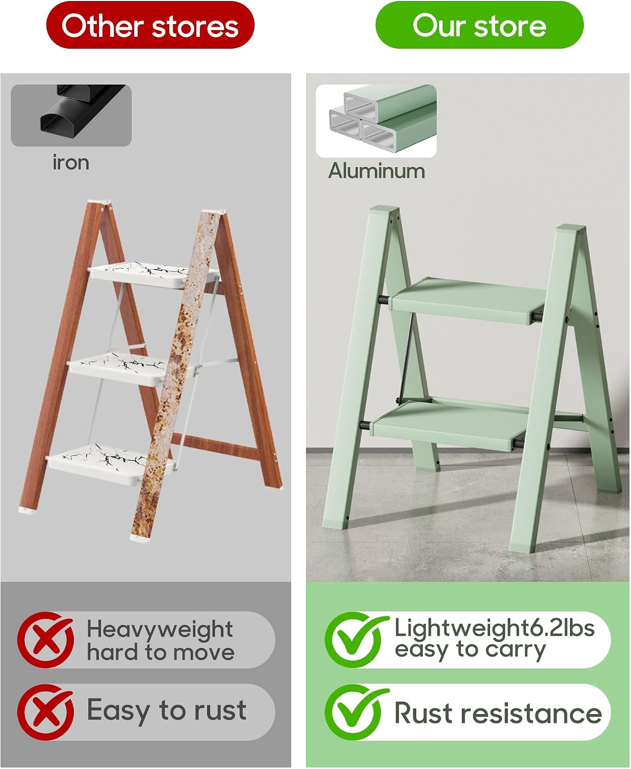 HillhutApex Aluminum Step Stool Foldable,2 Step Ladder (Pale Green) | Lightweight Portable step ladder with Anti-Slip Wide Pedal,330lbs Capacity Ladder for Household,Office,Kitchen