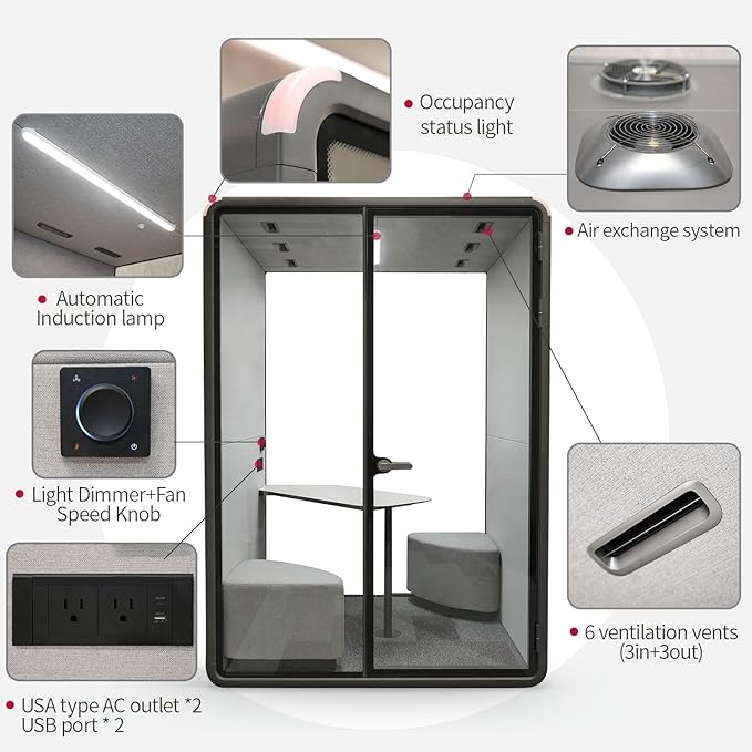 Soundproof Office Pod Booth Black, - Image 6