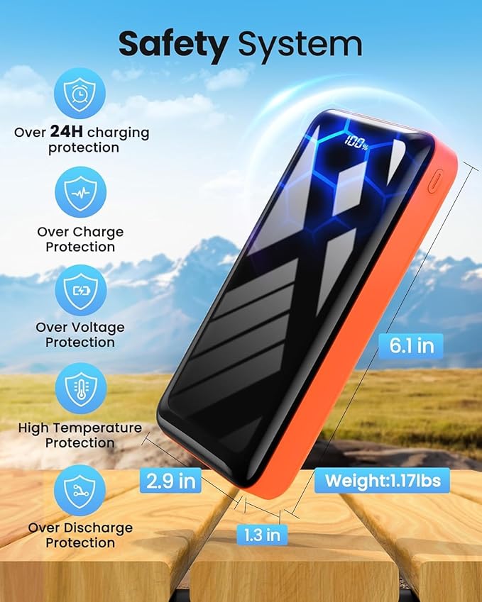 LOOPEAK Power Bank 50000mAh 22.5W Fast Charging Portable Charger, USB C Quick - Image 4