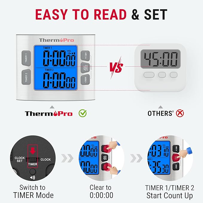 ThermoPro TM02 Digital Kitchen Timer - Image 7