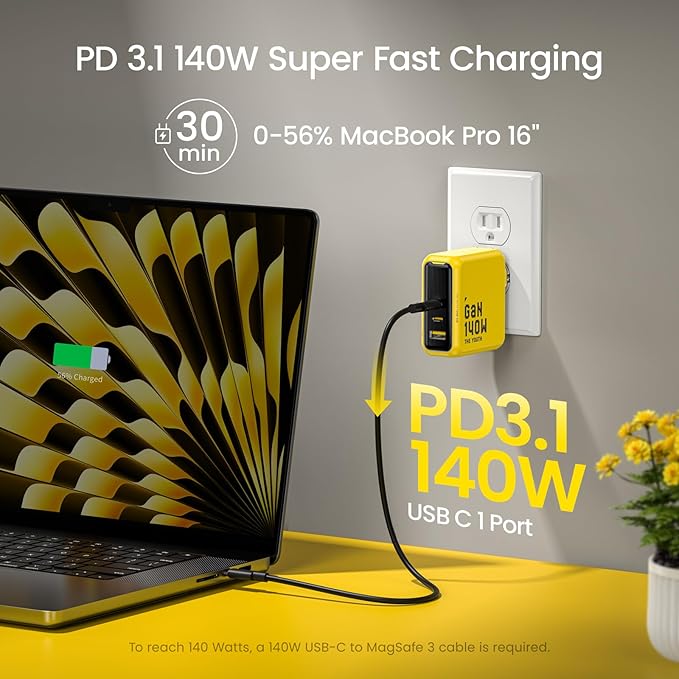 AOHI Youth 140W GaN+ USB C Charger 100W Laptop Fast Charger PD3.1 PPS 3-Port - Image 2