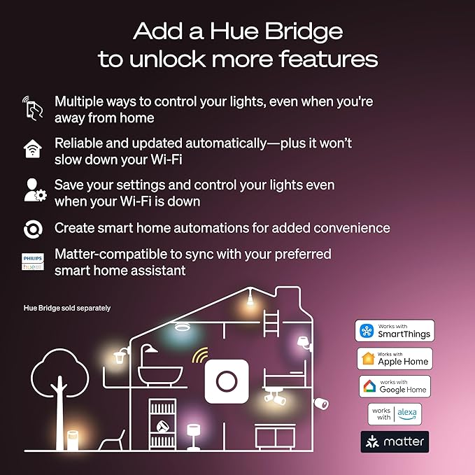 Philips Hue Smart LED A19 Bulb 2-Pack, E26 Base, Full Spectrum Light - Image 9