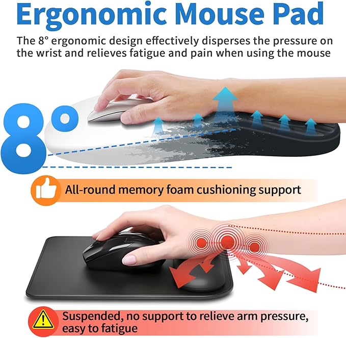 YIWEI Ergonomic Mouse Pad with Wrist Rest - Image 4