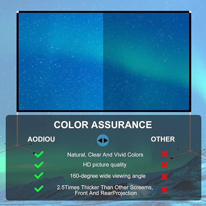 Projector Screen and Stand 100 Inch Portable Outdoor Projection Screen 16:9 4K - Image 9