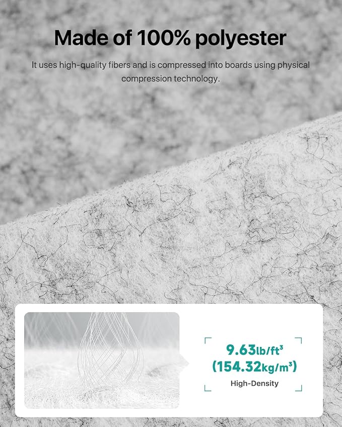 18 Pack Soundproof Wall Panels Self-Adhesive, Square Sound Proof Foam Panels - Image 3