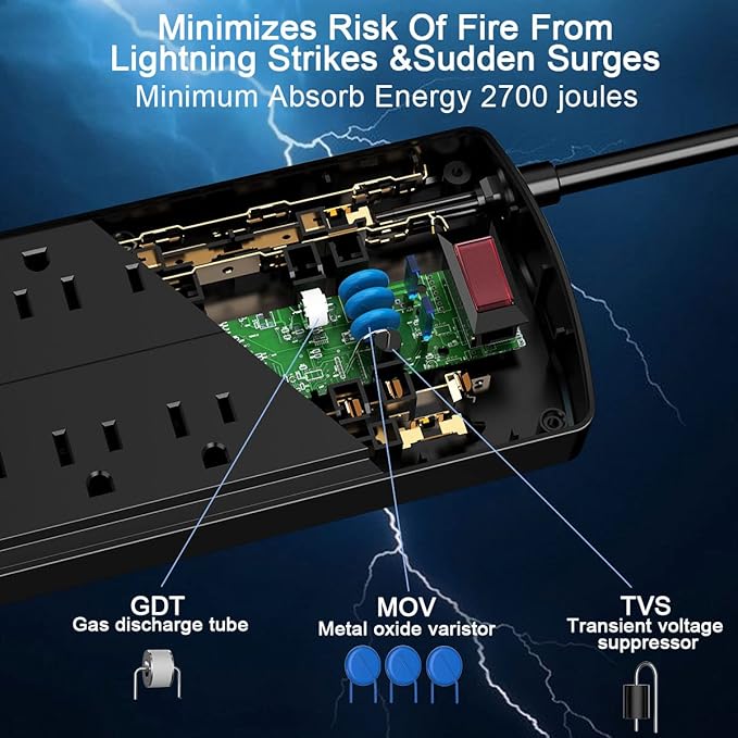 Surge Protector Power Strip - Image 5