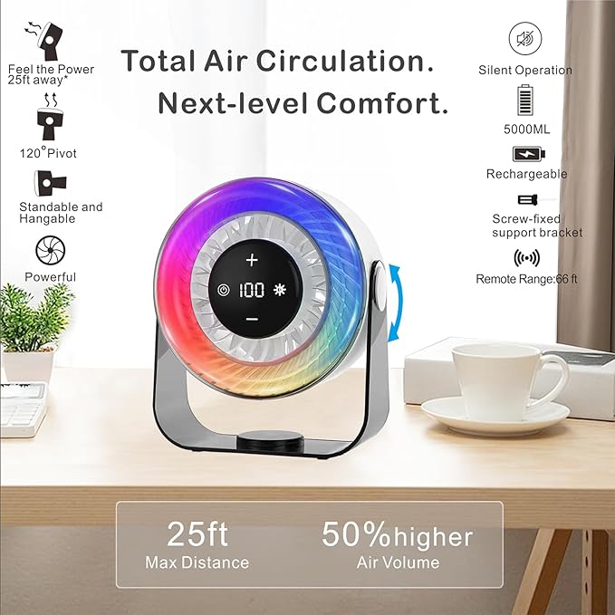 KKANDPP Desk Fans for Bedroom, Quiet Wall-Mounted Desk Fan - Image 2