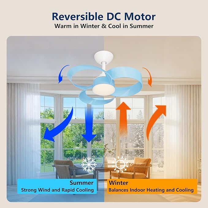 FANX 22 Inch Ceiling Fan with Light and Remote, Quiet DC Motor, Dimmable LED - Image 4