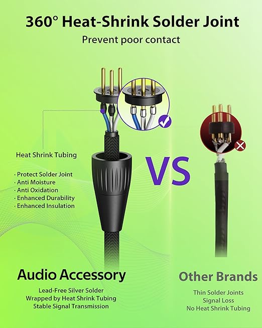 XLR Cables 125ft 1 Pack, Professional Gold-Plated Rean Connectors from Neutrik - Image 6