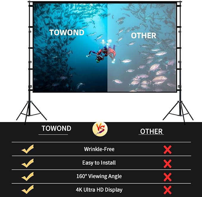 TOWOND Projector Screen and Stand, 100 inch Projection Screen Outdoor Indoor - Image 2