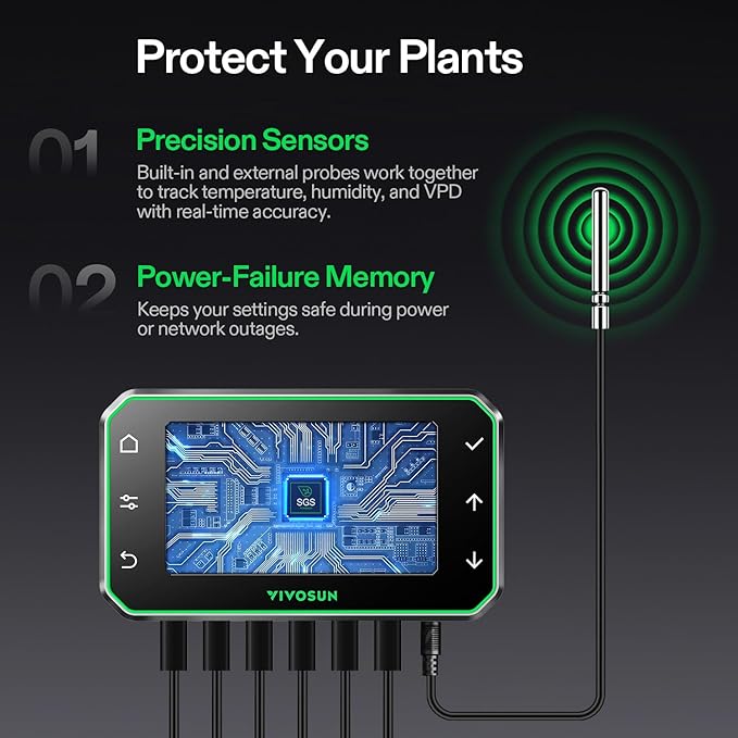 VIVOSUN GrowHub Controller E42A+ - Image 7