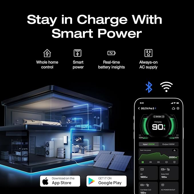EF ECOFLOW DELTA Pro 3 Portable Power Station, 4096Wh LFP Battery, Expandable - Image 8