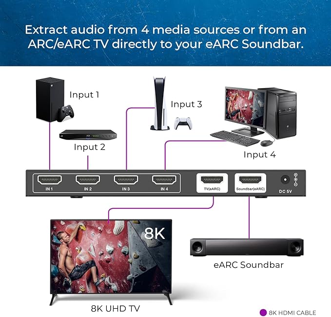 OREI 4-Port eARC 8K Audio Extractor 4x1 Switch - Image 3