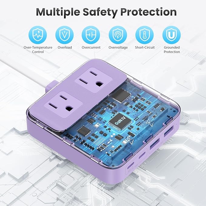 USB C Charger Block, 135W GaN Fast Charging Station Hub, 6-in-1 USB C Power - Image 3