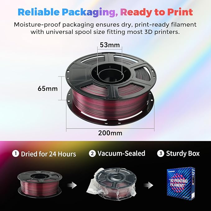 FLASHFORGE Silk Dual Color Filament, 3D Printer Filament Color Change 1kg Spool - Image 6