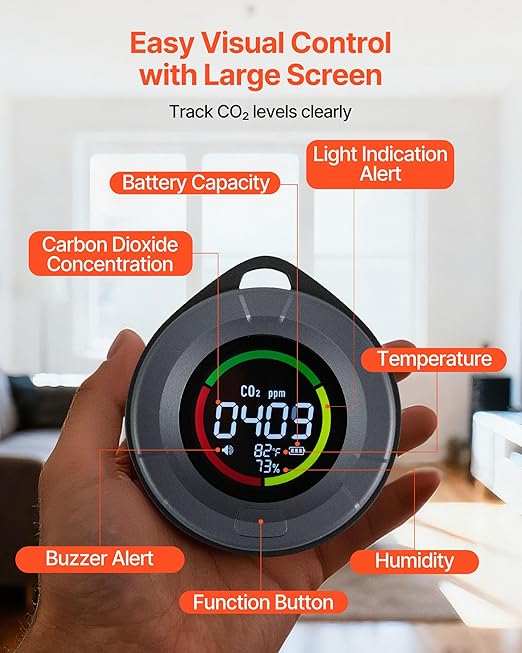 VEVOR Carbon Dioxide Monitor, CO2 Controller - Image 6