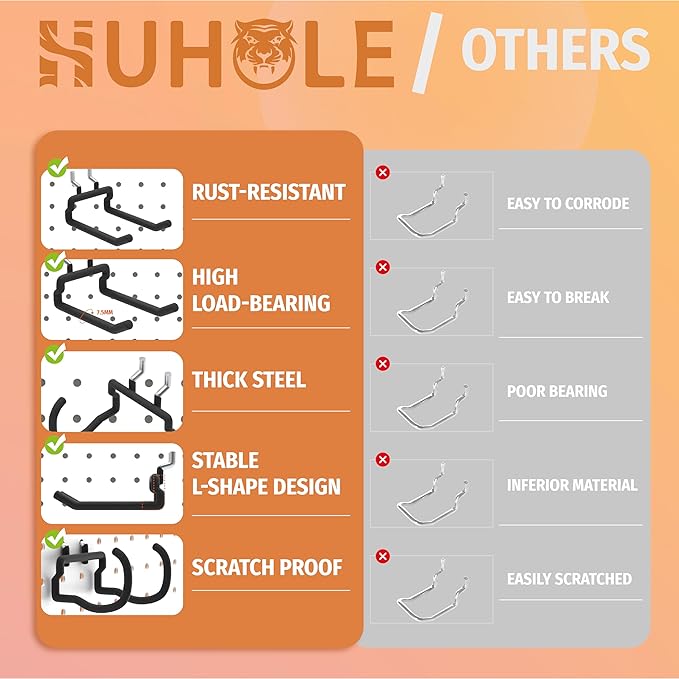 HUHOLE Pegboard Drill Holder, Peg Board Utility Hooks, 8 Pack Heavy Duty Peg - Image 2