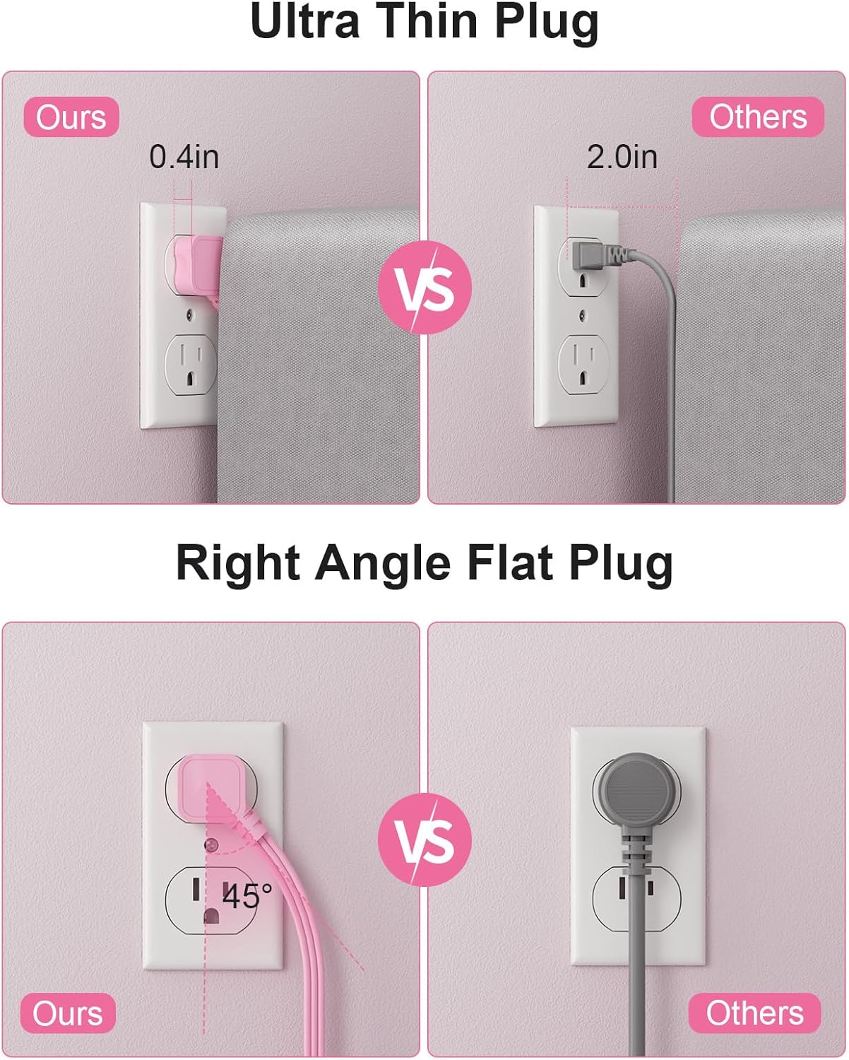 Pink Extension Cord with Surge Protector - 5 FT Kawaii Power Strip | 1625W, Cute Extension Cord with 6 USB(3 USB-C) 8 Outlets, Pink Desk Accessories for Women Girl, Kawaii Room Decor Office Dorm