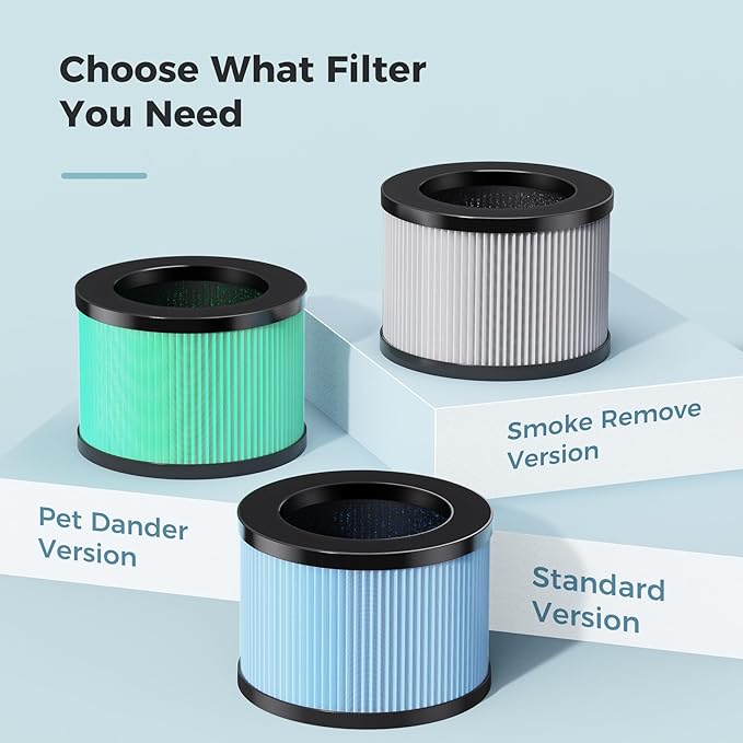 AROEVE Air Purifiers for Bedroom Home, 3 Layer Filter for Smoke Pollen - Image 9
