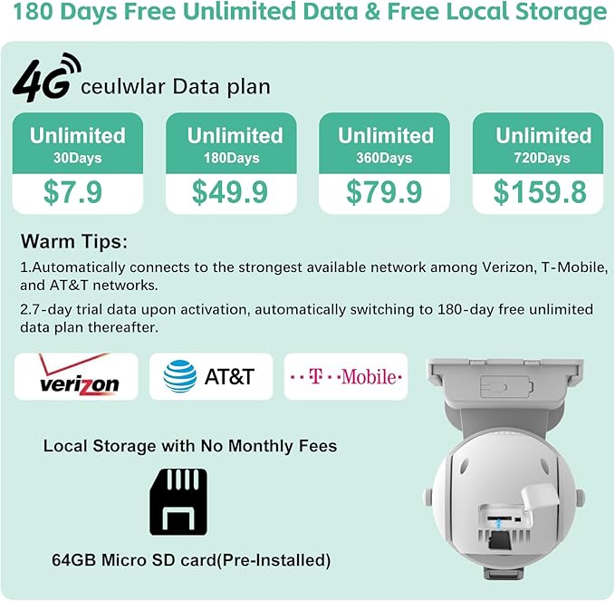 Kweiugfi 4G LTE Cellular Security Camera Dual Lens Outdoor, 180-Day Unlimited - Image 2