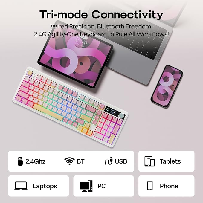EPOMAKER TH99 PRO 96% Mechanical Keyboard - Image 5