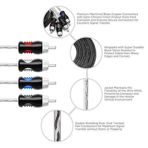 RECOIL PCI49 Premium 100% Oxygen Free Copper 9ft 4-Channel RCA Audio - Image 3