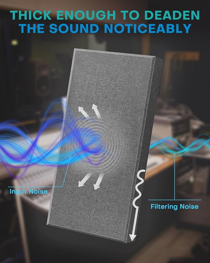 4Pack Fiberglass Acoustic Panels, Self Adhesive Sound Proof Foam Panels - Image 5