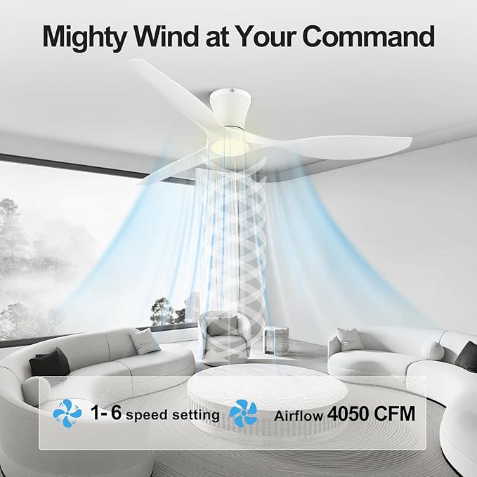 ocioc 52 inch Ceiling Fans - Image 5