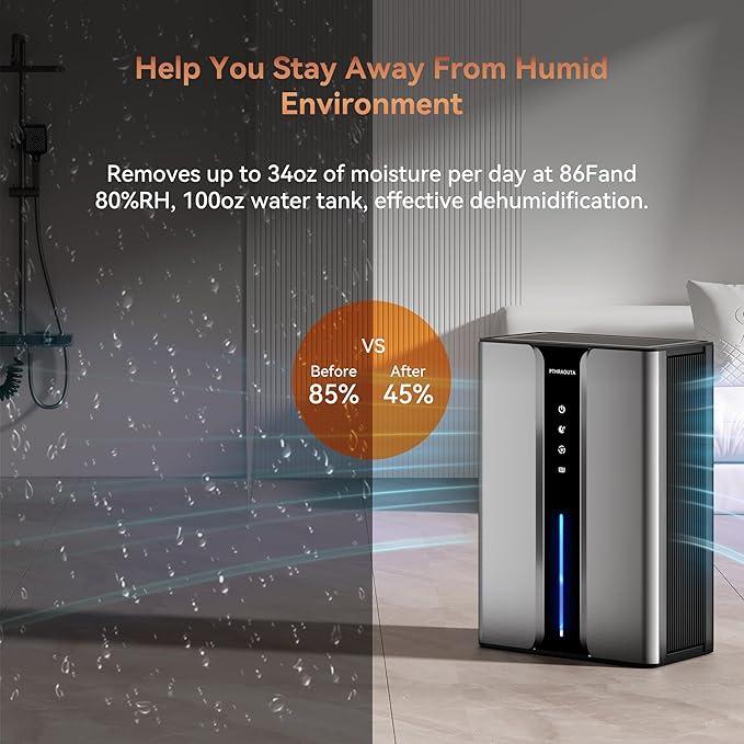 PTHRAOUTA Home Dehumidifier - Image 3