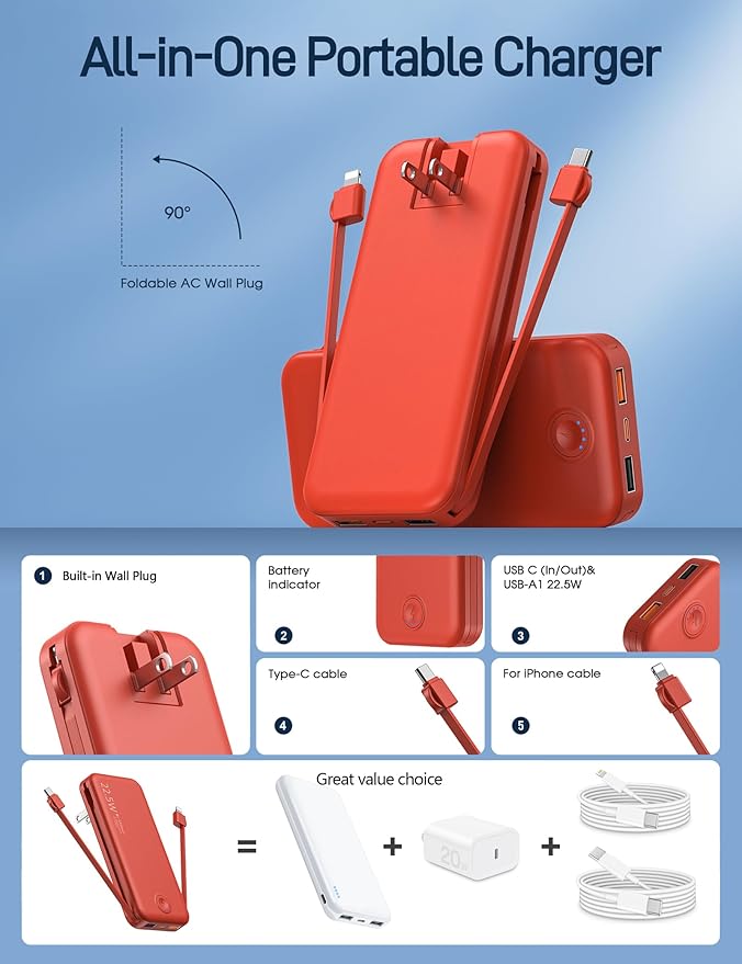 Nusyddy Portable Charger, 12000mAh 22.5W Fast Charging Power Bank - Image 2