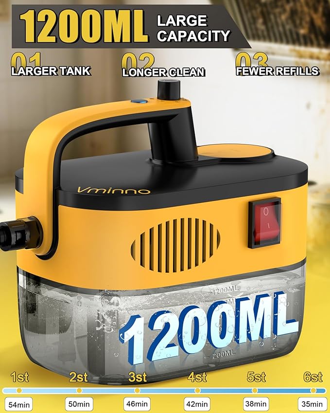 Heavy Duty Steam Cleaner for Home, Fast Heating & 1.2L Tank, 6-Level Adjustable - Image 3