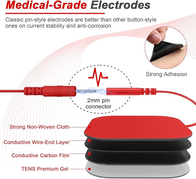 TENS EMS Unit Muscle Stimulator - Image 9