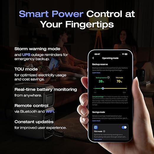 EF ECOFLOW Portable Power Station DELTA 3 Plus - Image 9