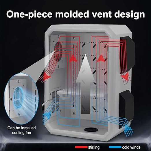 Outdoor Electrical Box, Cold-Rolled Steel Plate, Aluminum Alloy Back Beam - Image 5