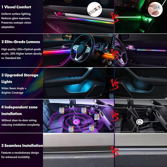 New Version Dreamcolor Acrylic Interior Car Lights 6 in 1 RGB LED Strip Lights - Image 3