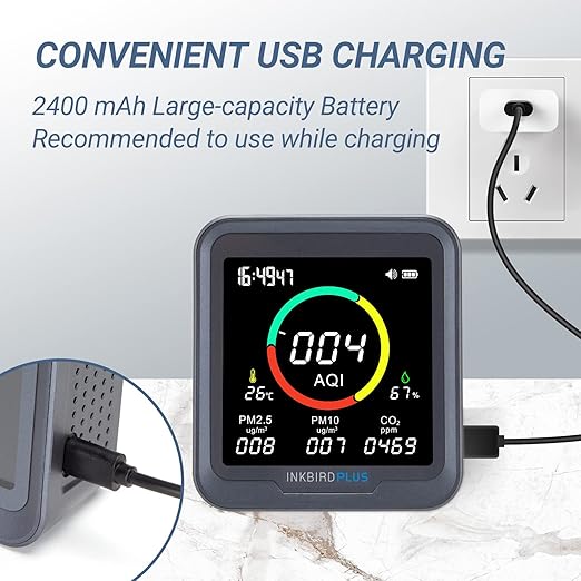 INKBIRDPLUS 6-in-1 Indoor Air Quality Monitor, Detects CO2, Temperature and - Image 5